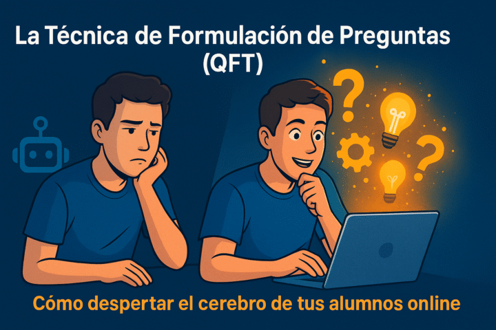 La Técnica de Formulación de Preguntas (QFT): Cómo hacer que participen más tus alumnos