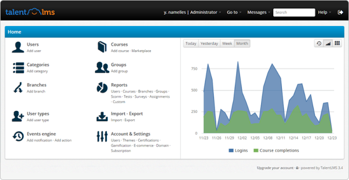 LMS Corporativo TalentLMS