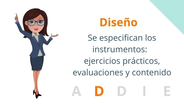 Modelo de Diseño Instruccional ADDIE: Diseño