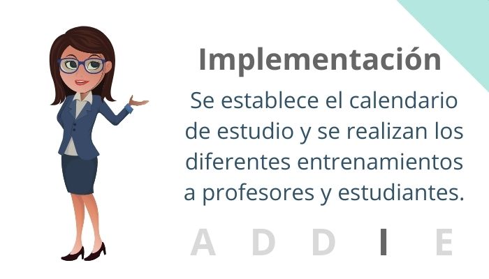 Modelo de Diseño Instruccional ADDIE: Implementacion