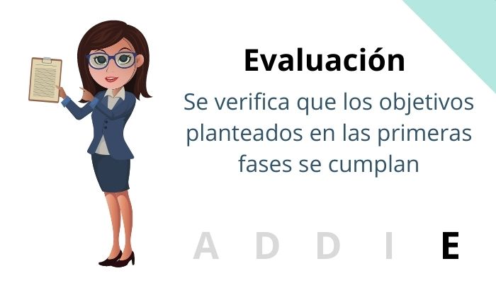 Modelo de Diseño Instruccional ADDIE: Evaluación