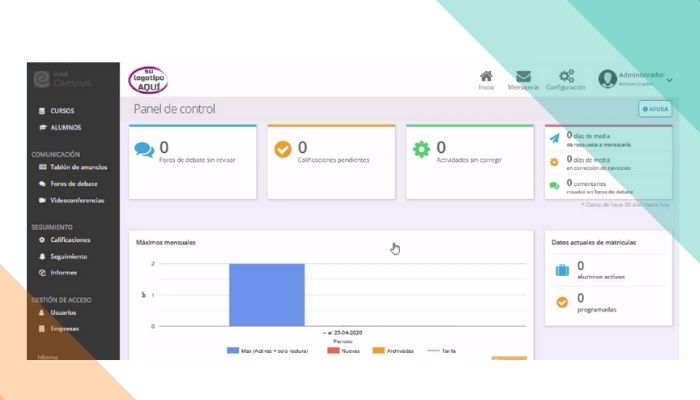 Plataforma de formación de aprendizaje evolCampus de EvolMind 4 Paso 3: conoce el panel de control general .Plataforma de formación de aprendizaje evolCampus de EvolMind
