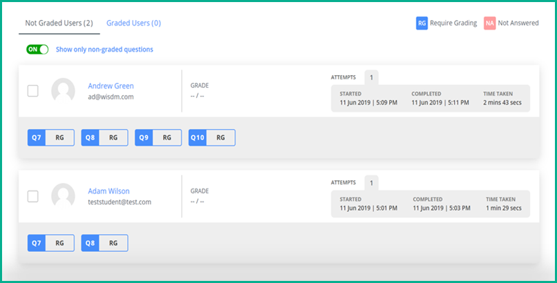 De la idea a la acción: Cómo lanzar tu negocio de eLearning con Moodle™ eficazmente 6 Cómo crear un negocio sostenible de e-learning con Moodle™