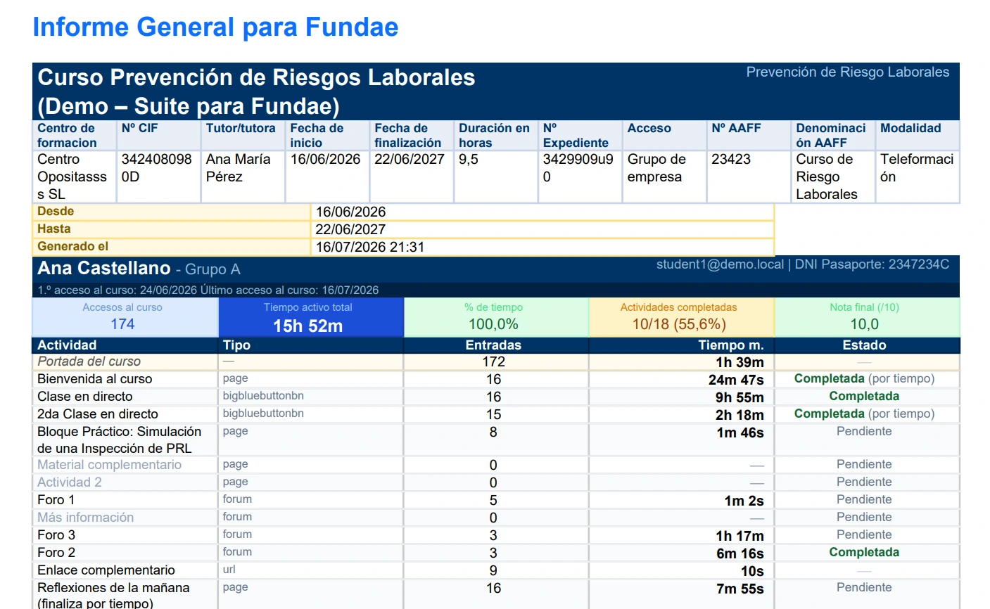 Informe de tiempo para FUNDAE, exportado a PDF