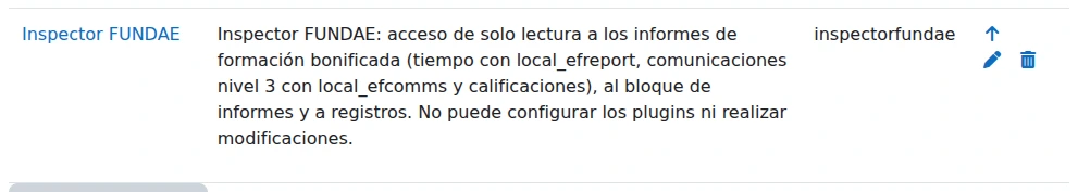Rol Inspector FUNDAE de solo lectura en la administración de roles de Moodle