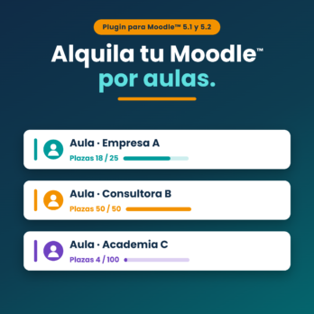 Plugin para alquilar moodle por aulas