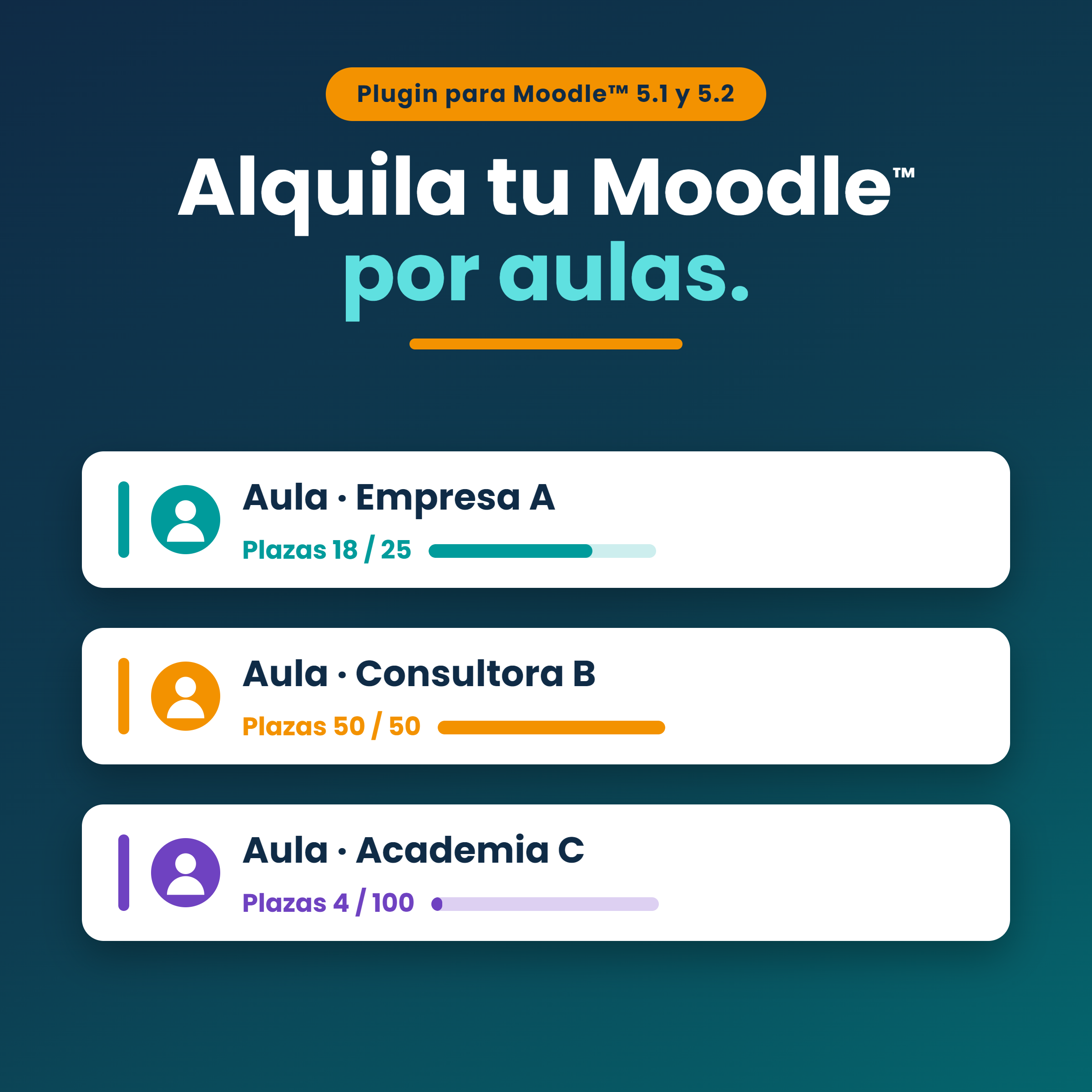 Alquila tu Moodle por aulas | Plugin para Moodle