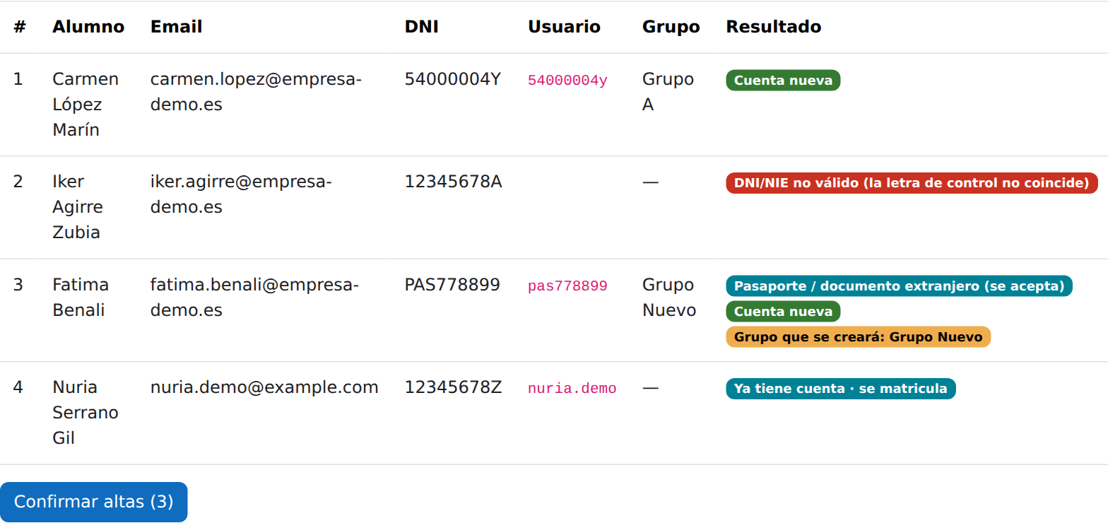 Previsualización de la lista con avisos por fila