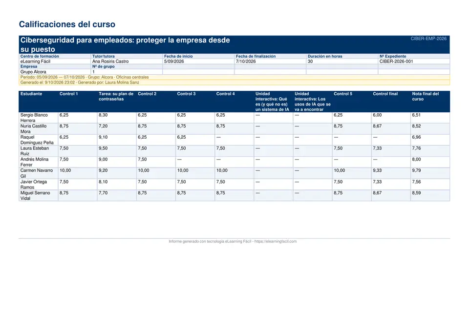 Primera página del informe de calificaciones