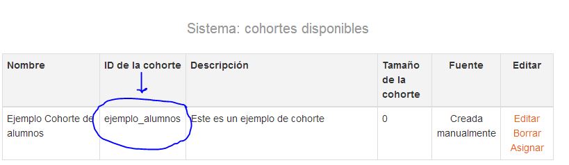 Como exportar cohortes en Moodle 1 cohorte1